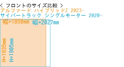 #アルファード ハイブリッドZ 2023- + サイバートラック シングルモーター 2020-